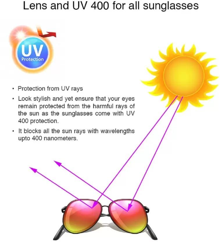 UV Protection Round Sunglasses